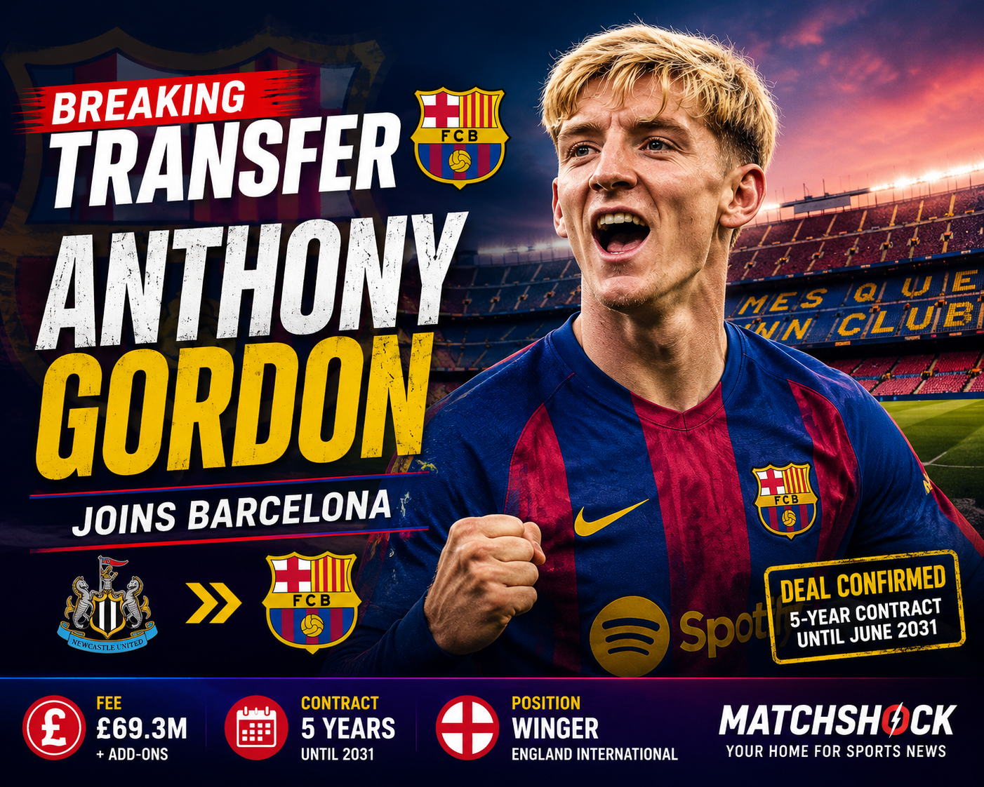 Anthony Gordon Joins Barcelona: Official Transfer Confirmed In Massive Deal