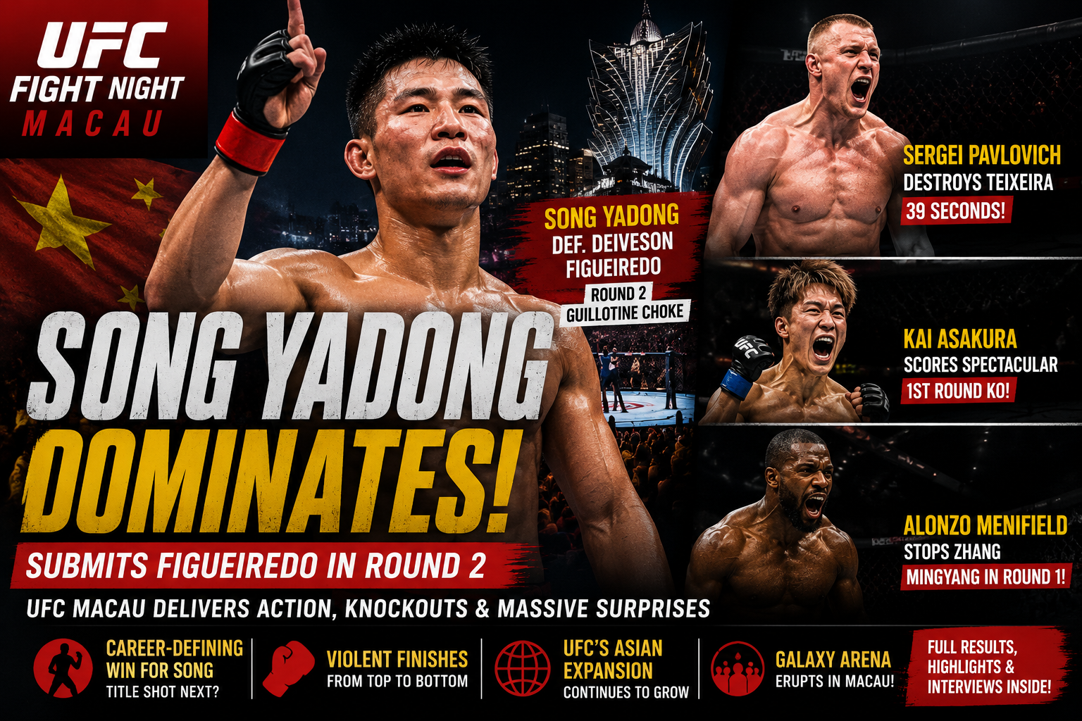 UFC Macau Results: Song Yadong Dominates Figueiredo In Career-Defining Victory