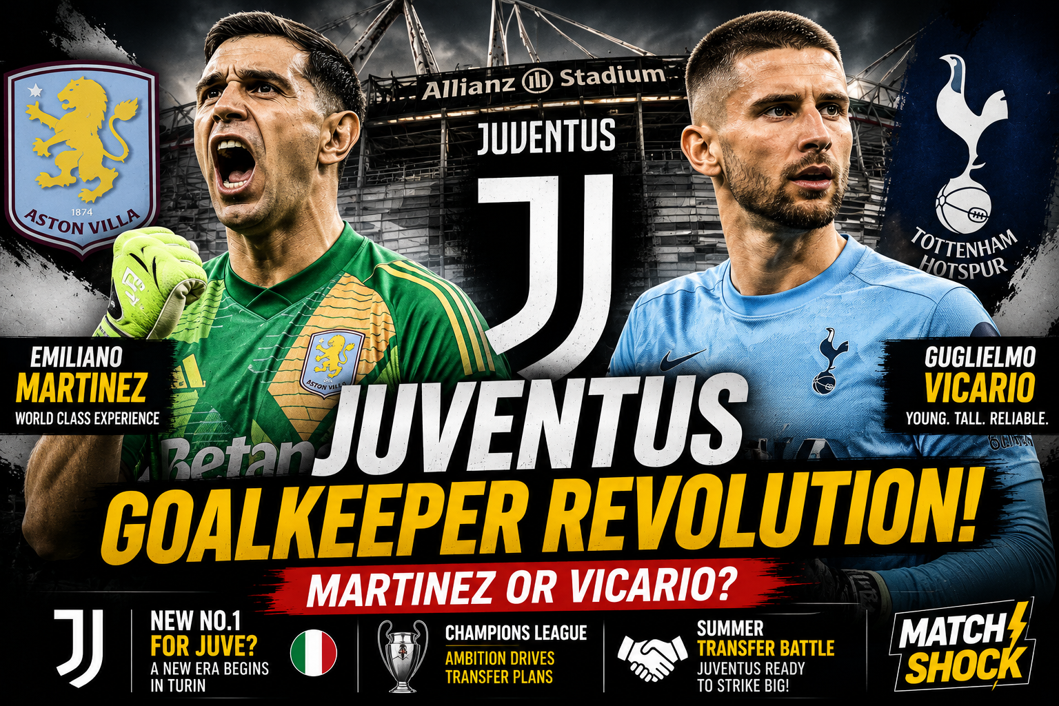 Juventus Target Emi Martinez And Guglielmo Vicario In Goalkeeper Shake-Up